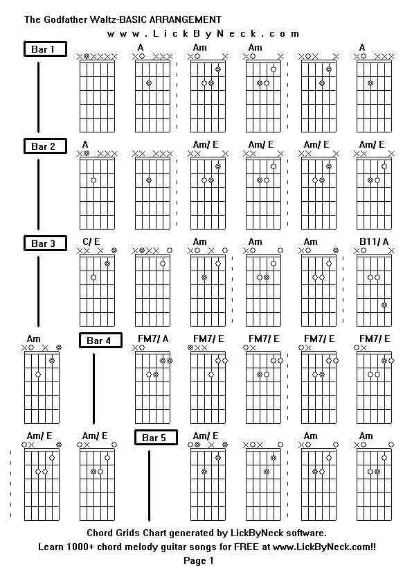 Chord Grids Chart of chord melody fingerstyle guitar song-The Godfather Waltz-BASIC ARRANGEMENT,generated by LickByNeck software.